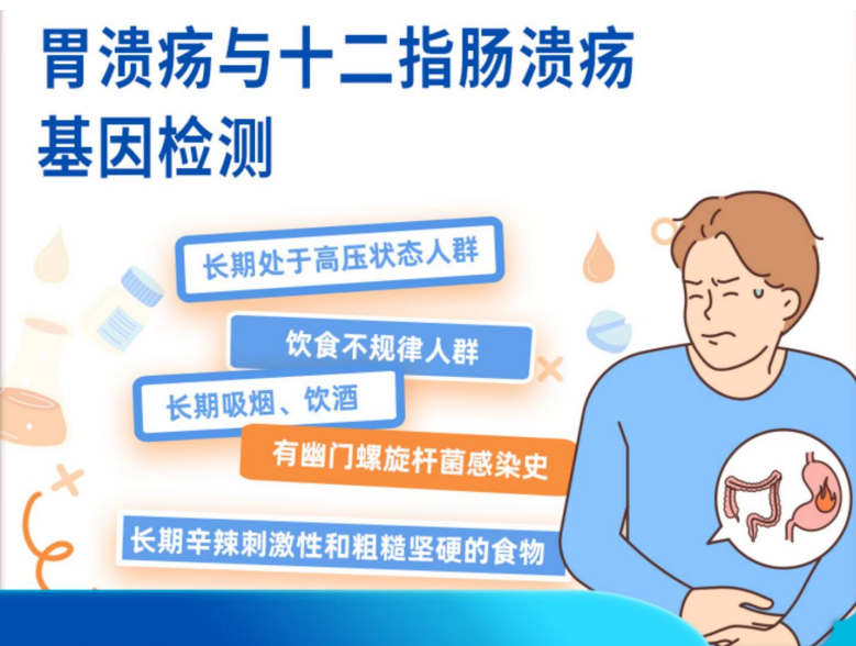 《胃溃疡与十二指肠溃疡基因检测》